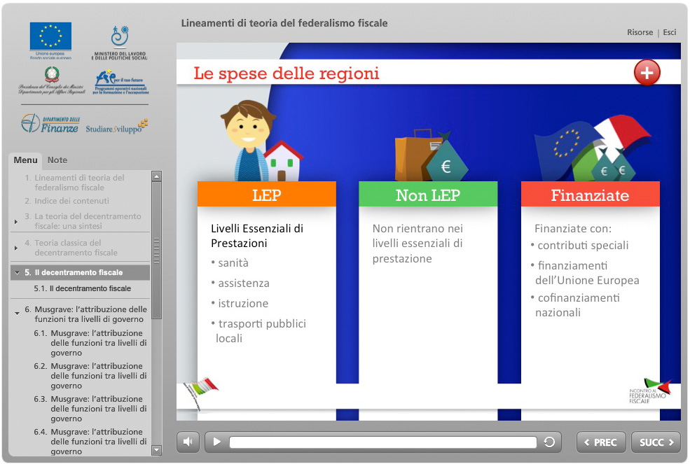 e-learning